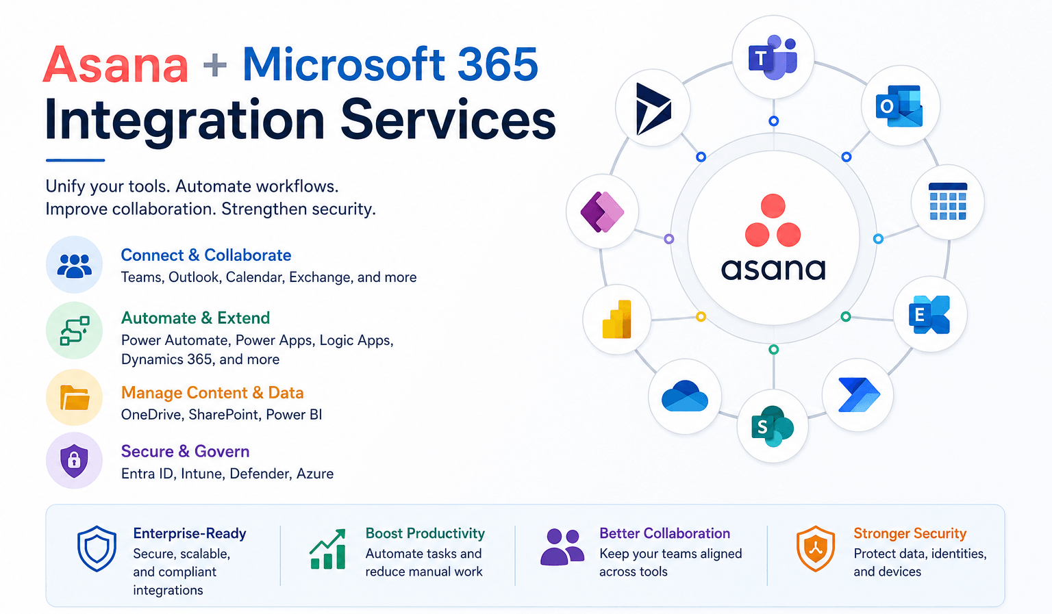 Asana + Microsoft 365 Integration Services