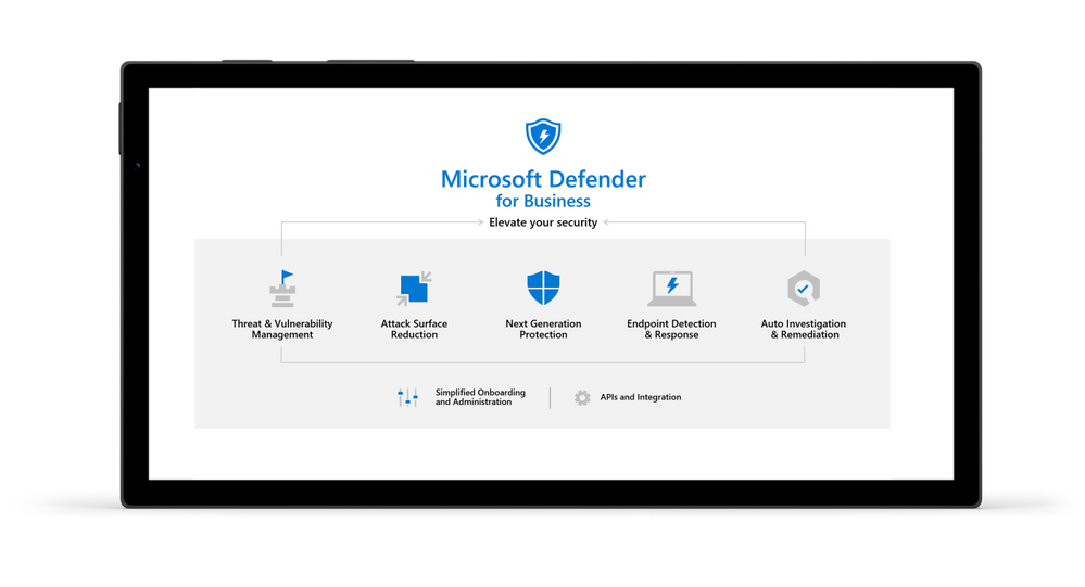 Introducing Microsoft Defender for Business