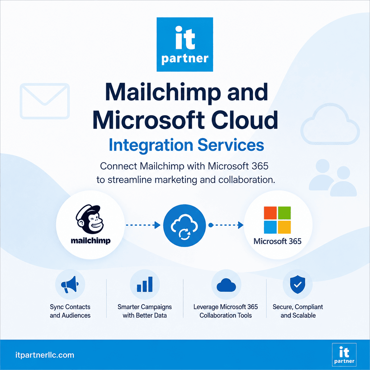 Mailchimp + Microsoft 365 Integration Services