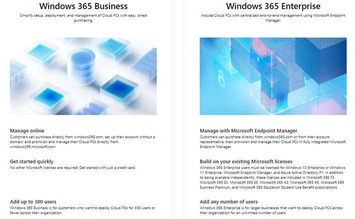 Introducing Windows 365, your Cloud PC